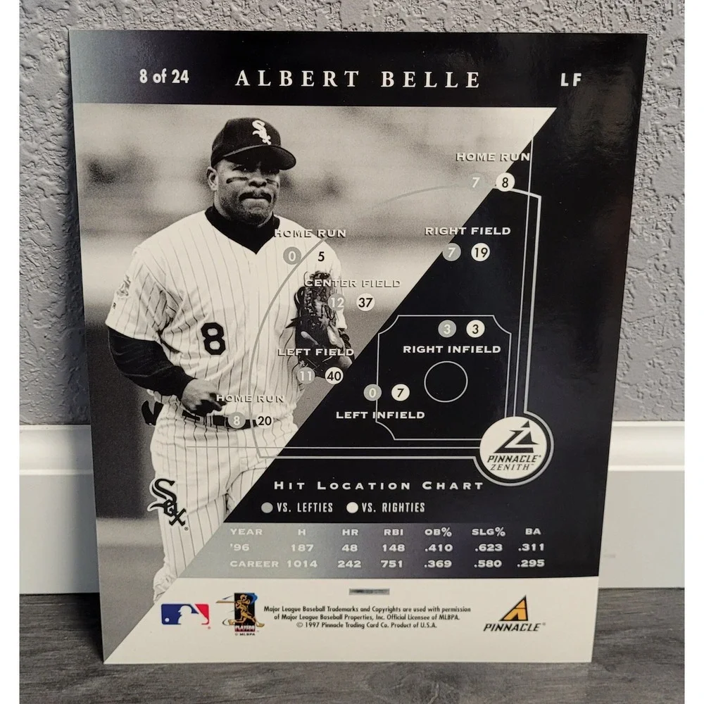 1997 Zenith - 8x10 MLB Cards Regular & Dufex #8 - Albert Belle - White Sox